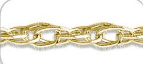 Chains-Gold Filled